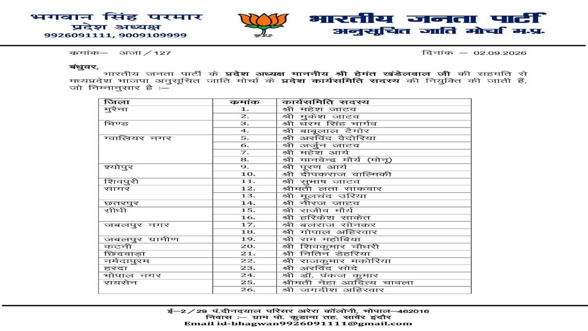 bjp sc pradesh morcha karysamiti