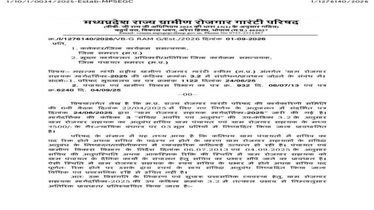 एमपी ग्राम रोजगार सहायकों के अनुबंध नियमों में बड़ा बदलाव -जाने क्या ? 5 gms