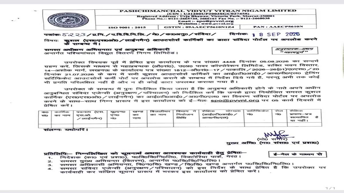 paschimanchal vidyut vitran nigam limited