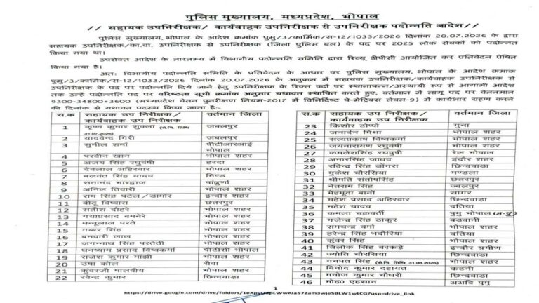 MP Police Promotion: मप्र पुलिस में बंपर प्रमोशन, 157 ASI बने सब इंस्पेक्टर, PHQ ने जारी की सूची 51 ppp14