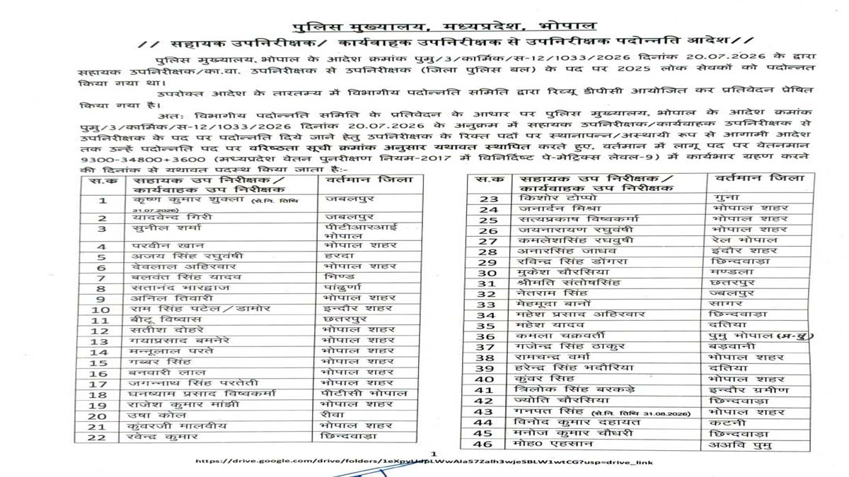 mp  police promotion