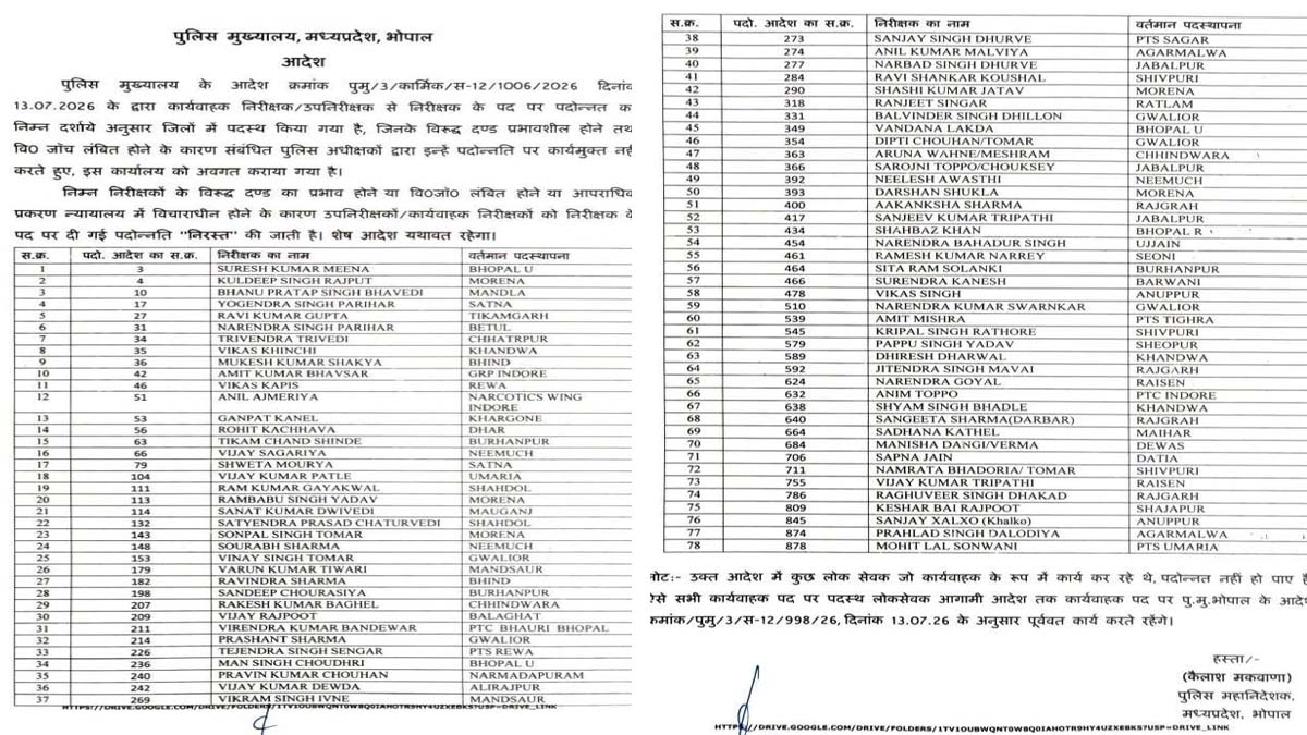 78 निरीक्षकों की पदोन्नति निरस्त, पुलिस मुख्यालय ने जारी की सूची 1 promotion cancellation letter