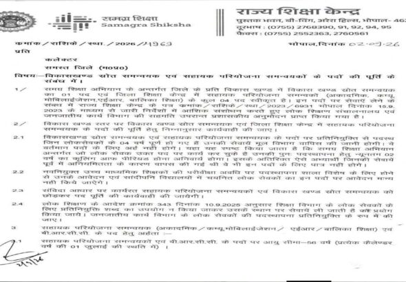 म.प्र. राज्य शिक्षा केंद्र का बड़ा आदेश; BRC और APC के पदों पर भर्ती प्रक्रिया शुरू, लिखित परीक्षा से होगा चयन, देखें पूरा शेड्यूल 7 shiksh