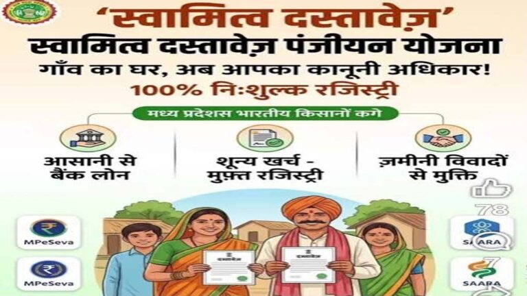 होगी नि:शुल्क रजिस्ट्री , ऐतिहासिक महाअभियान 17 सितम्बर शुरू 11 swamitv