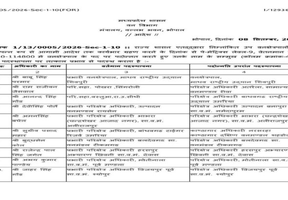 मध्य प्रदेश वन विभाग में उप वन क्षेत्रपालों (डिप्टी रेंजर) को वन क्षेत्रपाल (रेंजर) के पद पर पदोन्नत 7 van