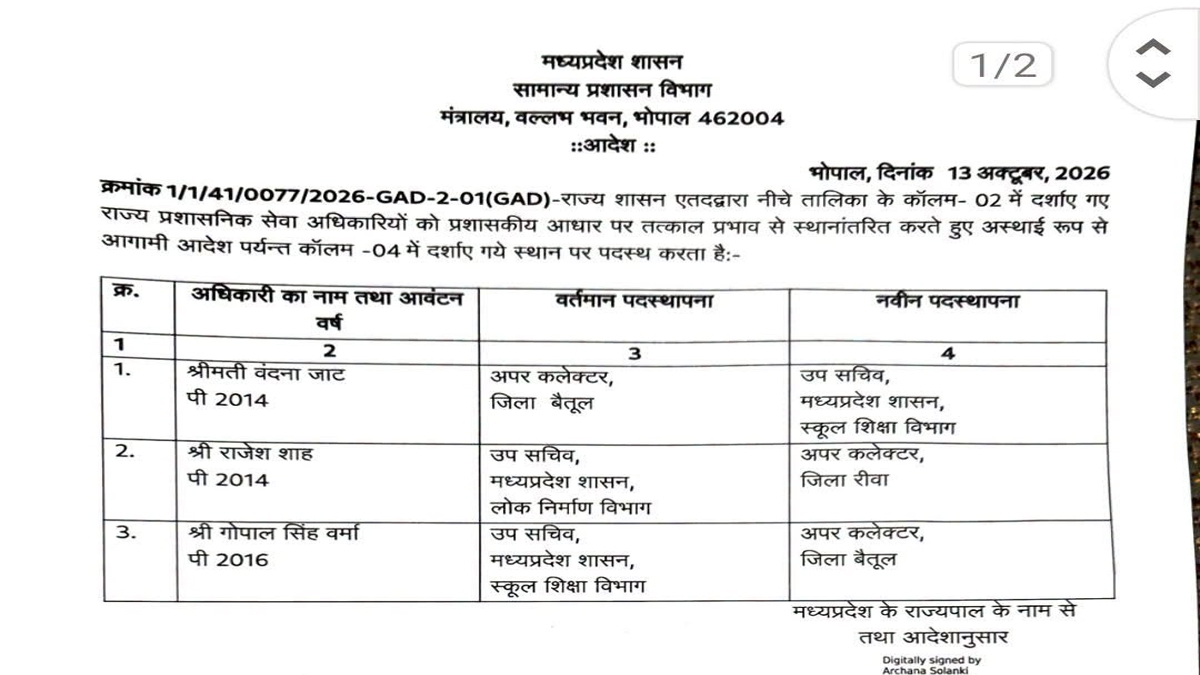  राज्य प्रशासनिक सेवा