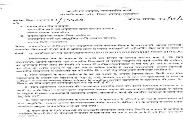 adhukshal