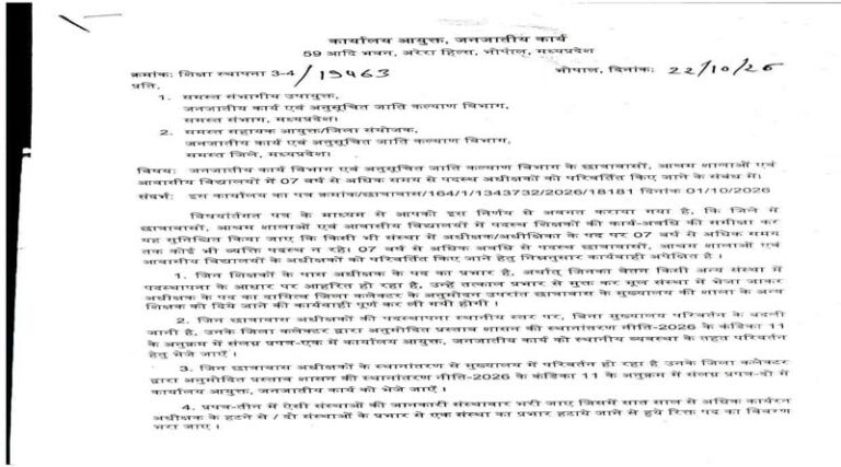 adhukshal