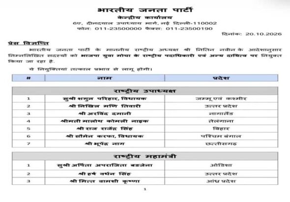 bjp