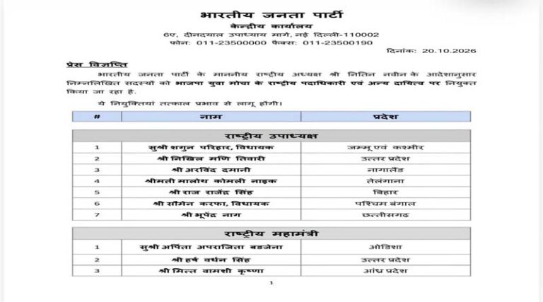 bjp