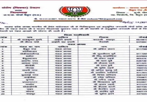 bjp5