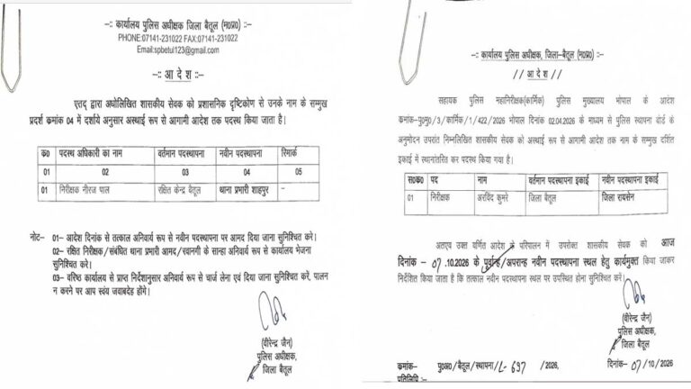 shahpur